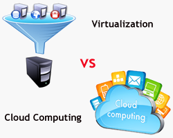 virtualization vs cloud computing