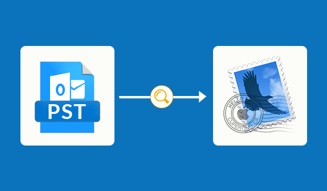 can apple mail read outlook pst files