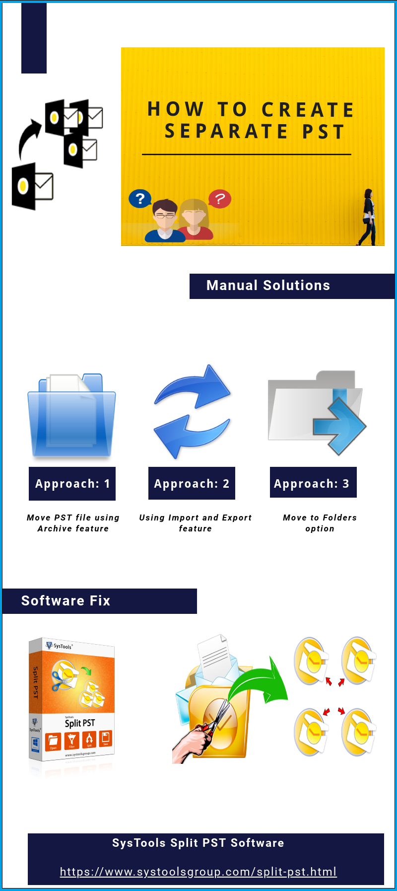 Separate PST Files Info