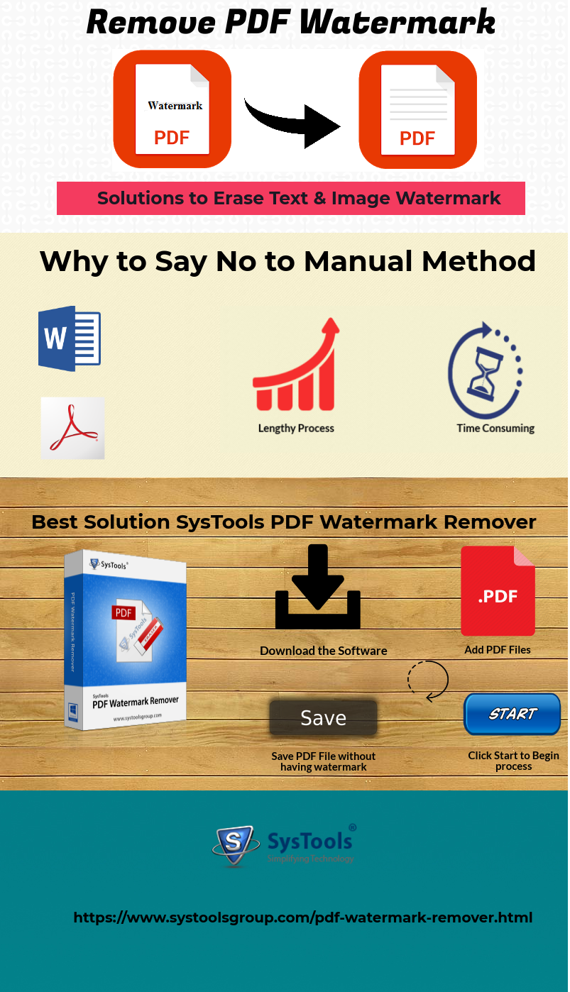watermark pdf document