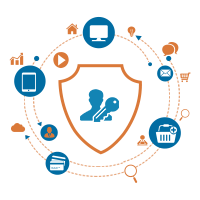 Data Filtering Support For Data Loss Prevention