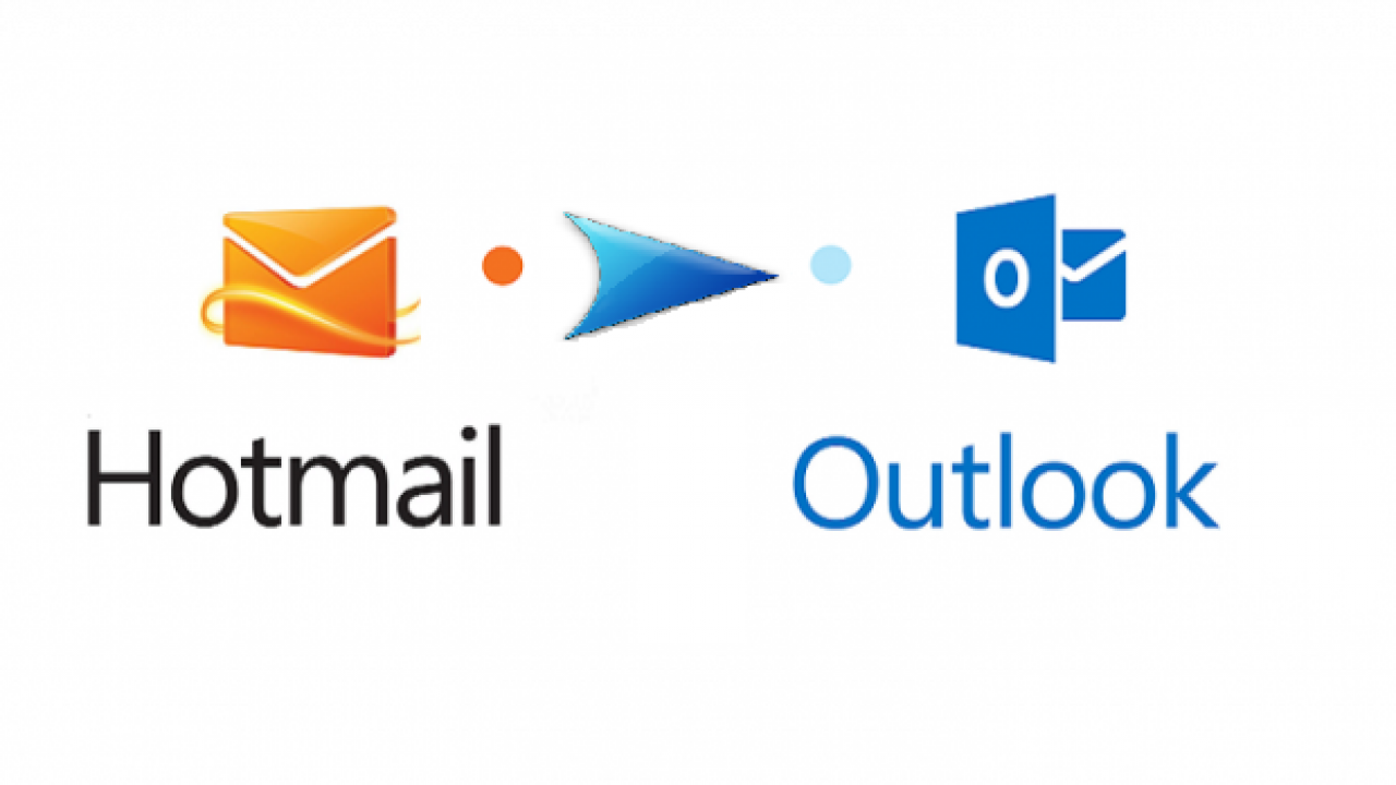 hotmail configuration for outlook 2010