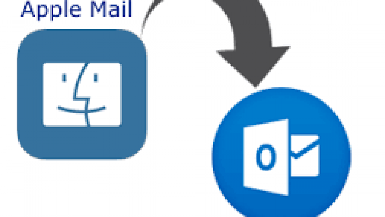 transfer apple mail to outlook 2016 for mac