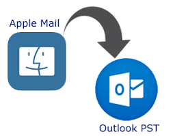 export mac mail to outlook pst