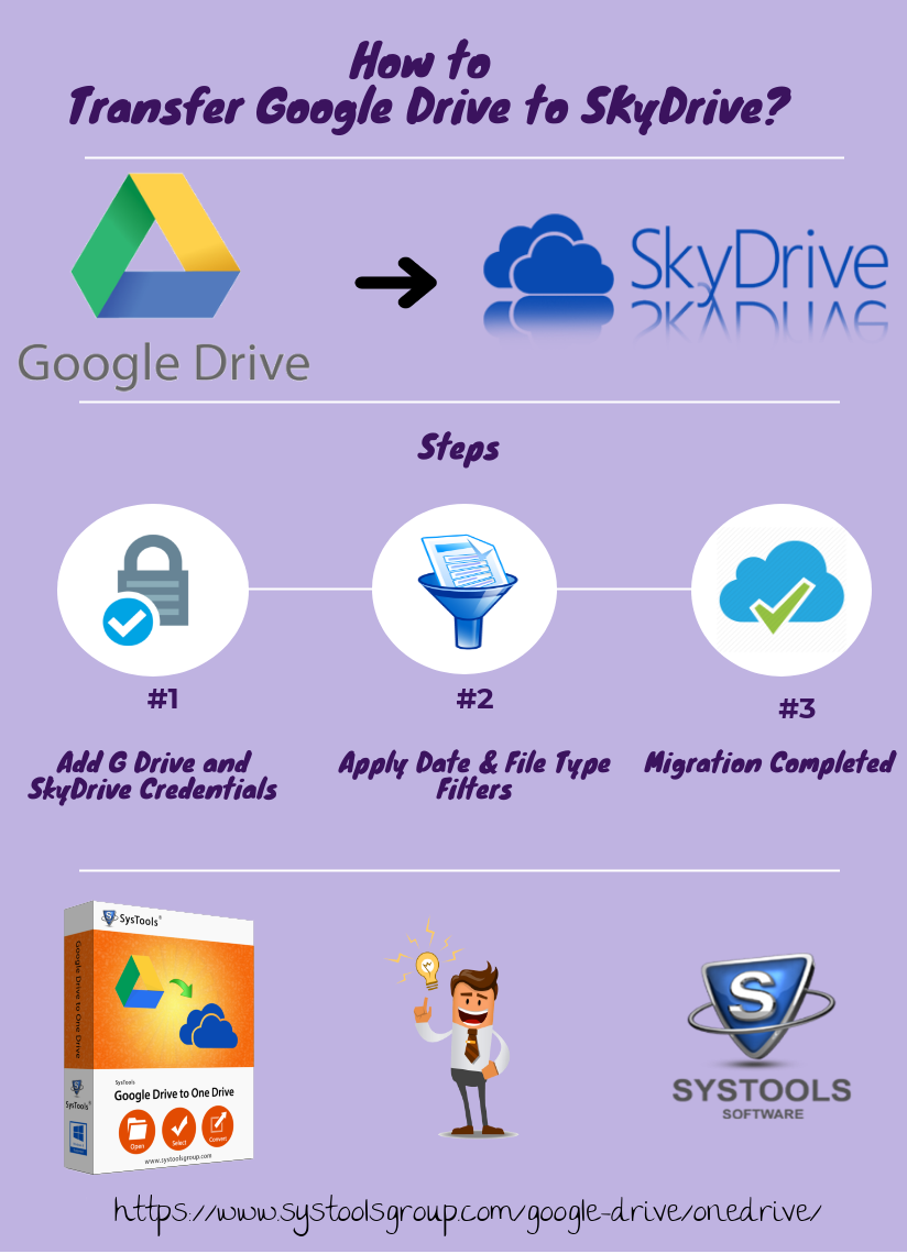 Transfer File from Google-Drive to SkyDrive