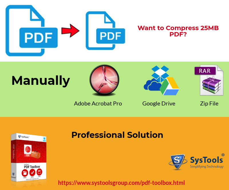 compress pdf file