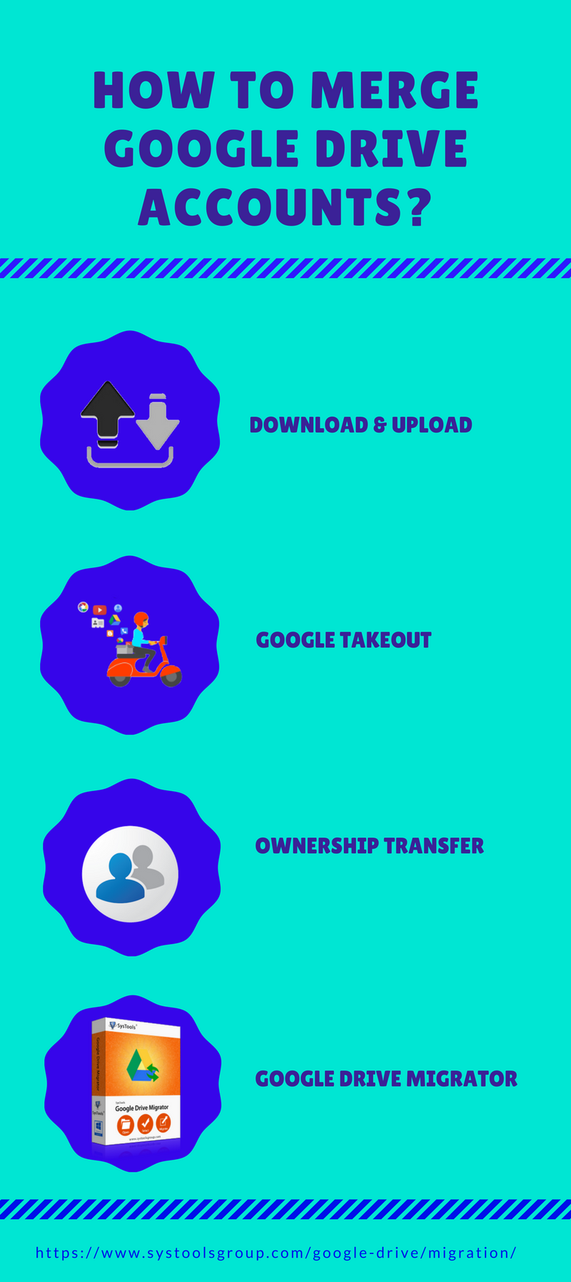 how-to-combine-multiple-google-docs-into-one-rtshouston