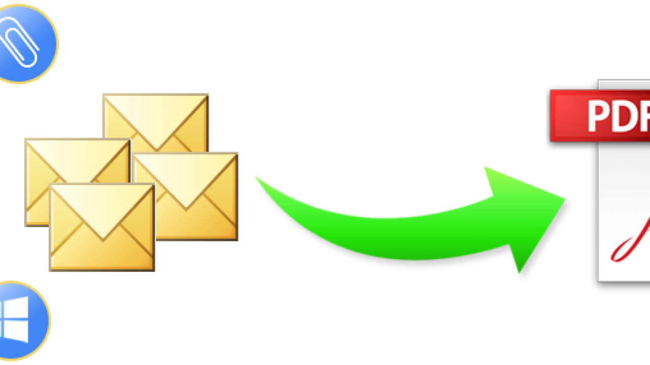 Get msg. Pdf to word. msg.