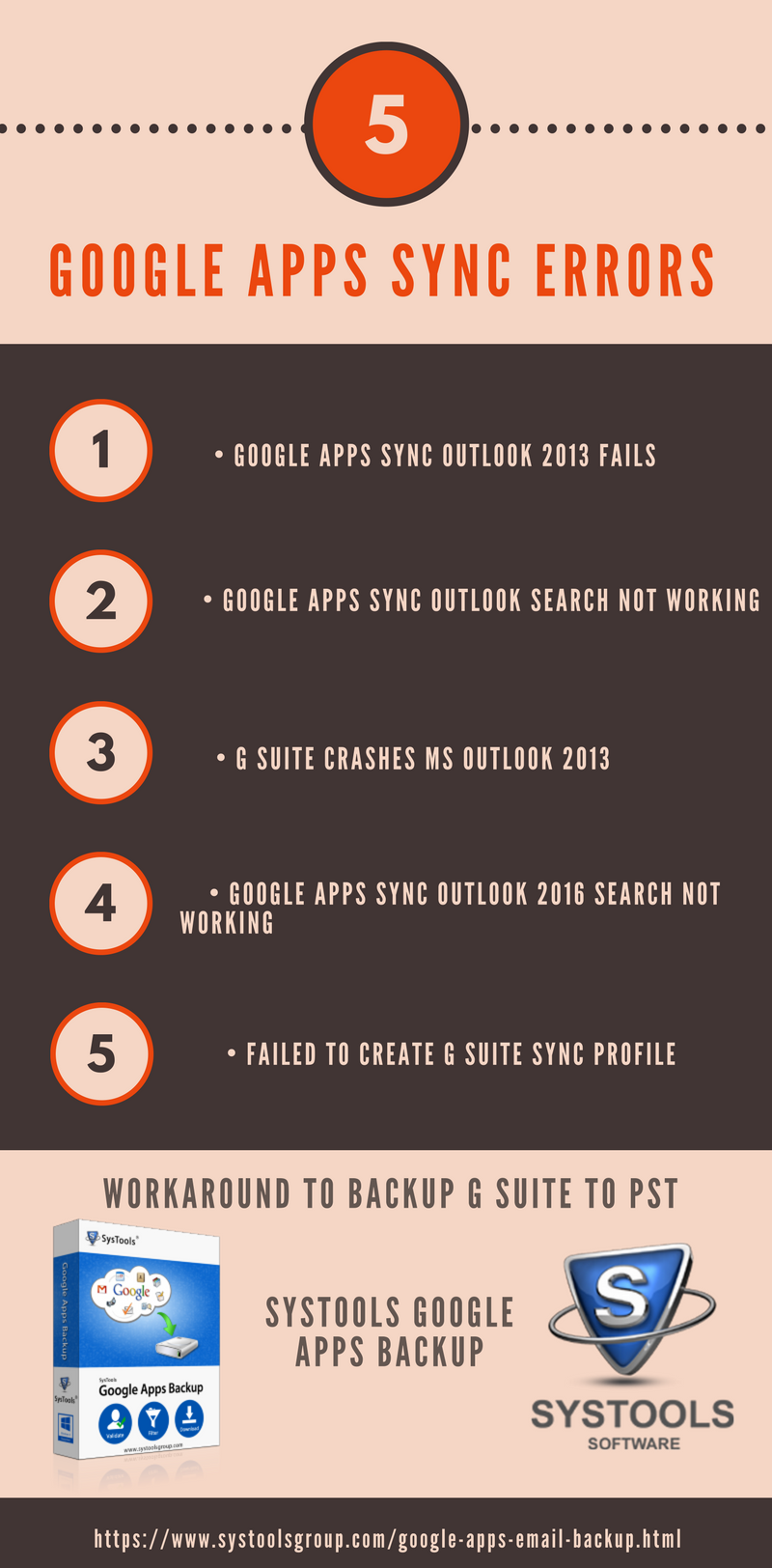 Google Apps Sync Error Outlook 2013 Workarounds