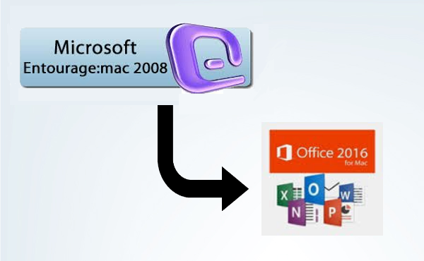 microsoft office for mac 2016 convert entourage