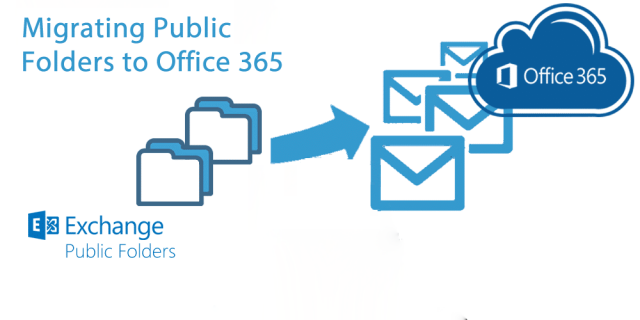 How To Migrate Public Folders To Office 365? Step By Step