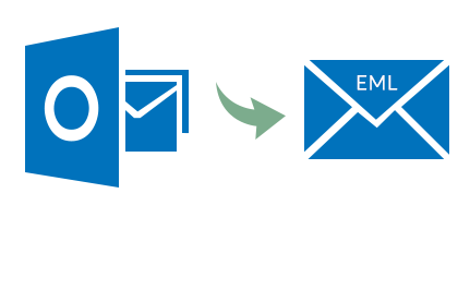 eml to pst converter