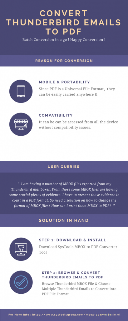 infographic for thunderbird emails to pdf