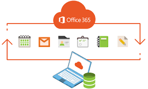 Take Backup from Office 365 Outlook