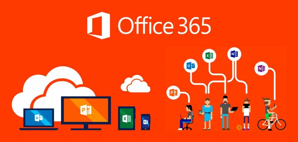 Move Office 365 Outlook To New Computer Mac Read This To Know
