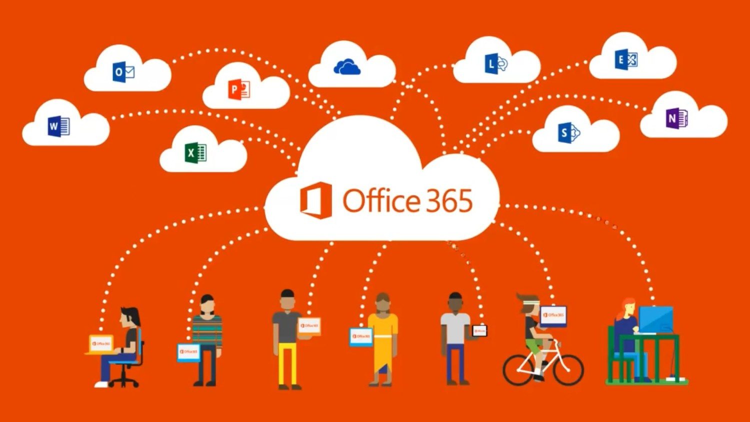 Office 365 Migration Tool