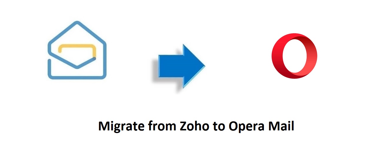 migrate from zoho to opera mail