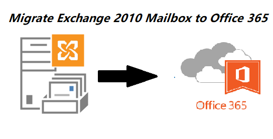 migrate mailbox from exchange 2010 to office 365