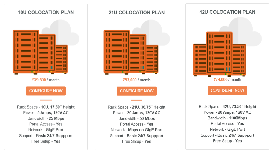 colocation-plan-2